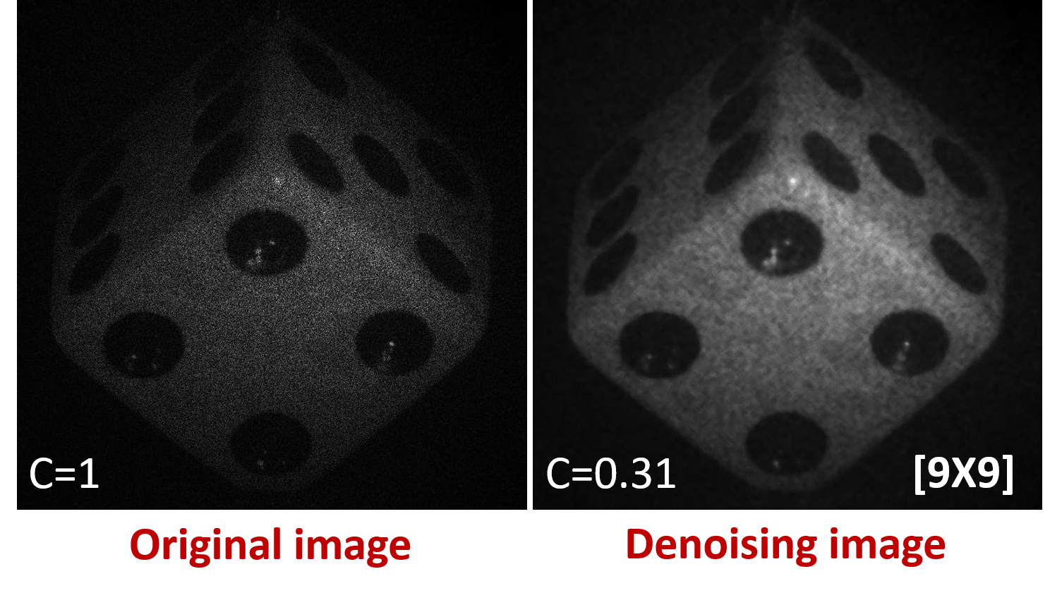 Hybrid Median mean Method To Reduce Speckle Noise Speckle Hybrid 